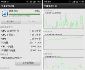 五款安卓導航與票務服務地圖軟件耗電量深度評測